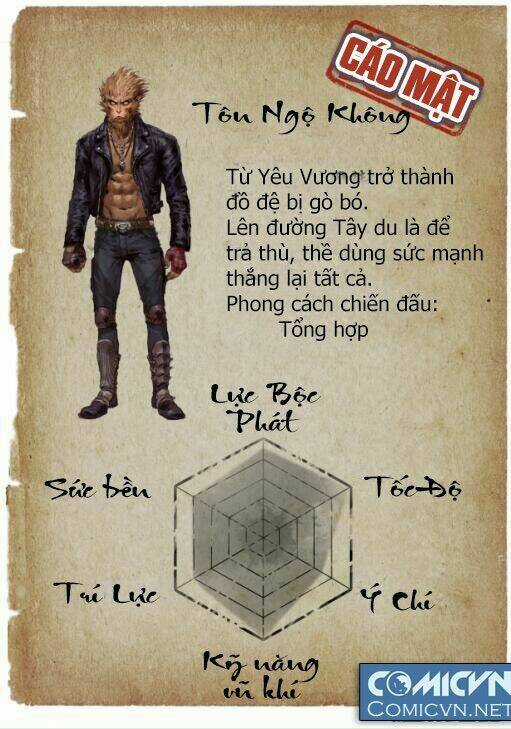 Tây Du Đấu Chiến thiên Chapter 1 trang 15