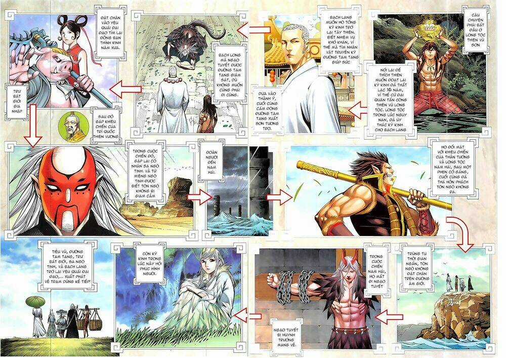 Tây Du Chapter 41 trang 1