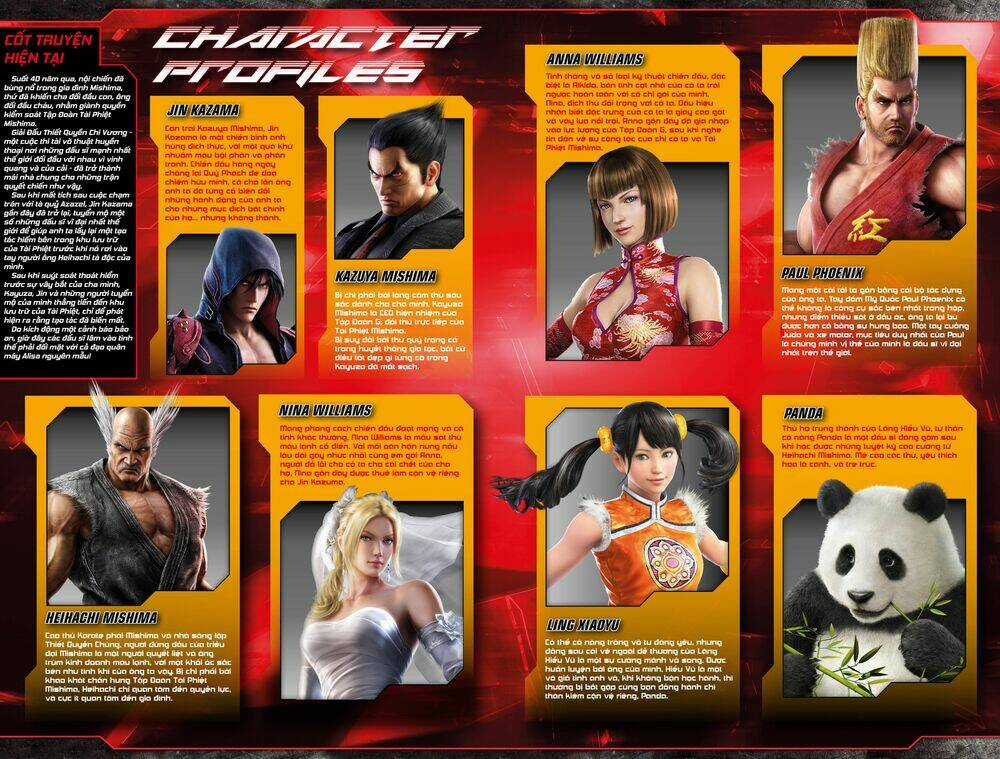 Tekken - Thiết Quyền Chapter 3.1 trang 2