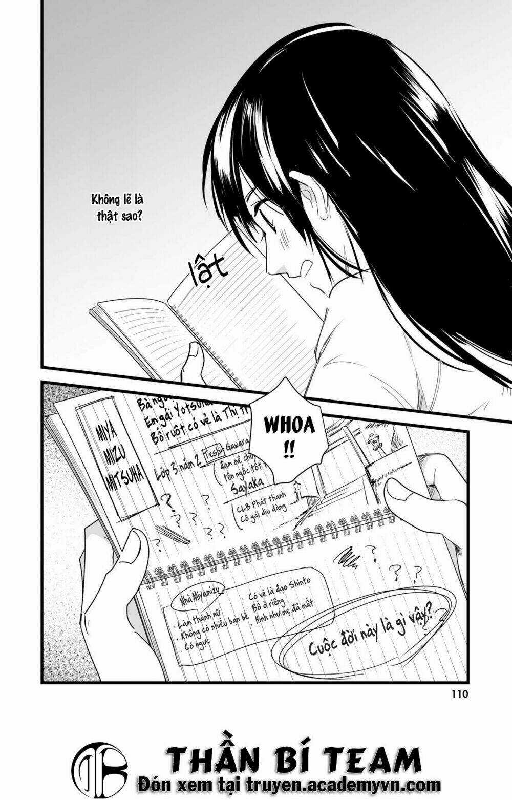 Tên Cậu Là Gì? Chapter 2 trang 53