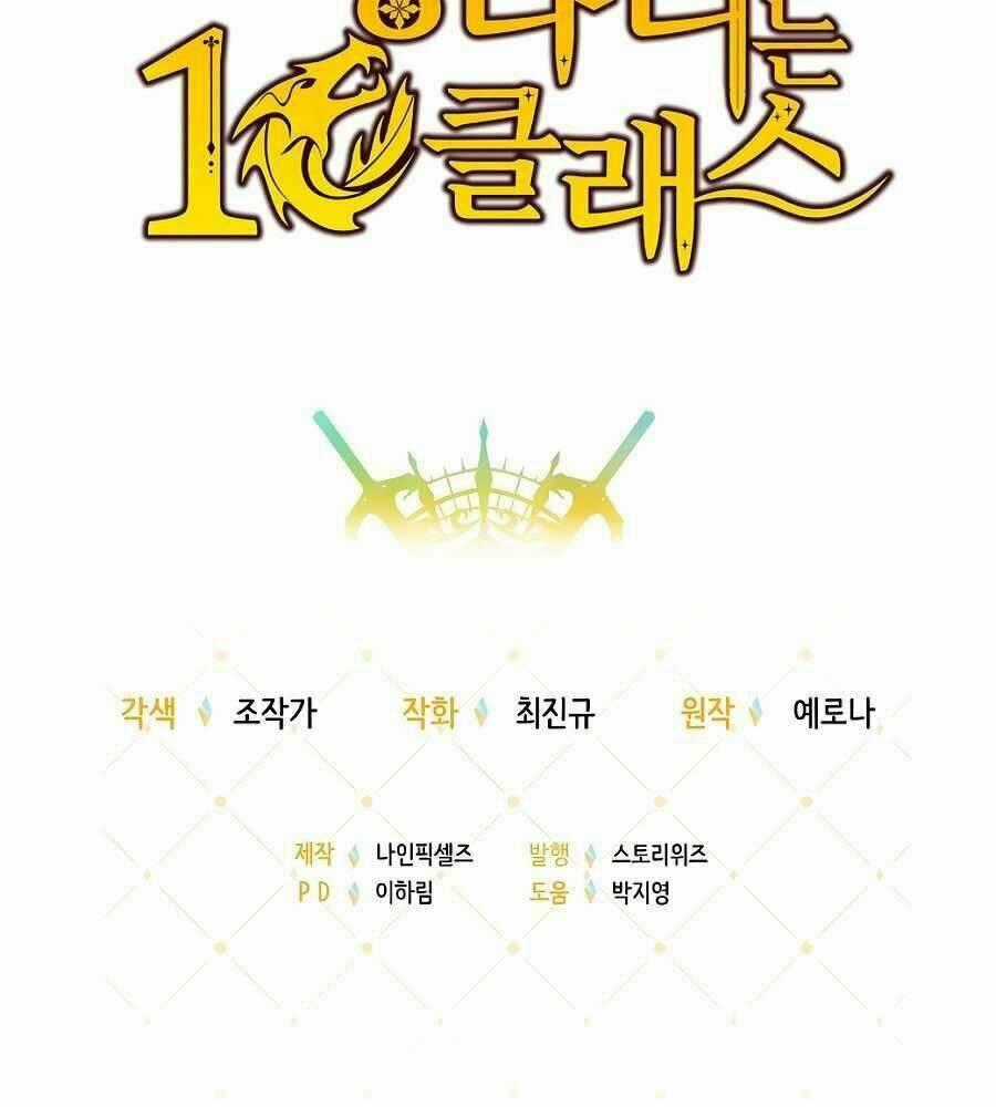 Tên Lỗ Mãng Cấp 10 Của Gia Đình Hiệp Sĩ Chapter 1 trang 248