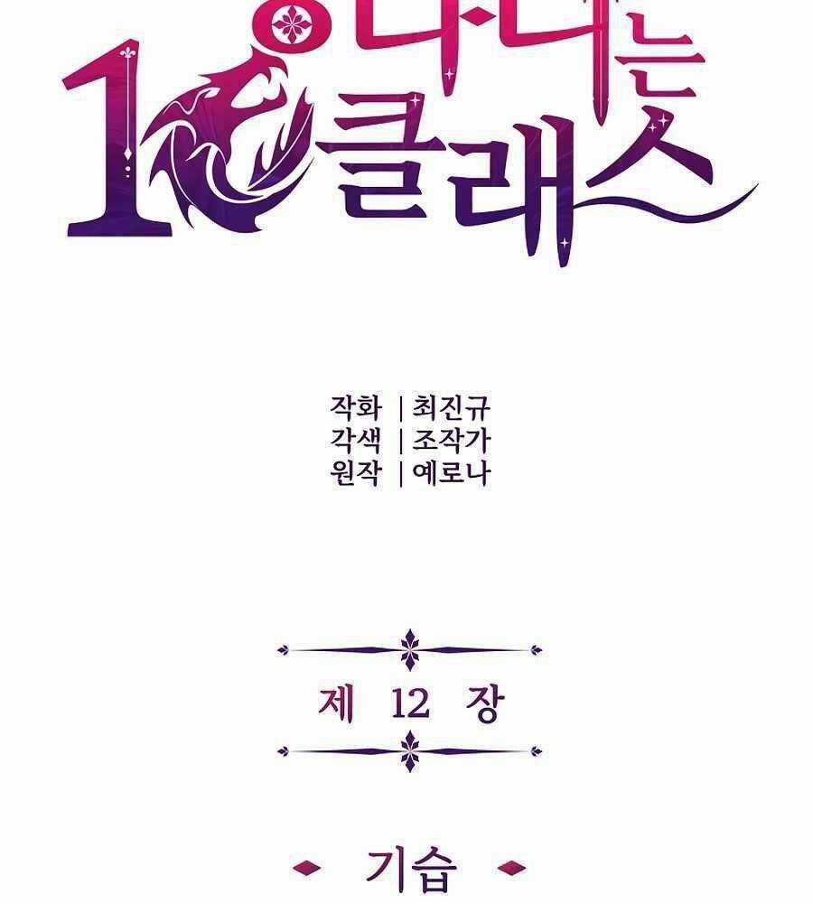 Tên Lỗ Mãng Cấp 10 Của Gia Đình Hiệp Sĩ Chapter 12 trang 25