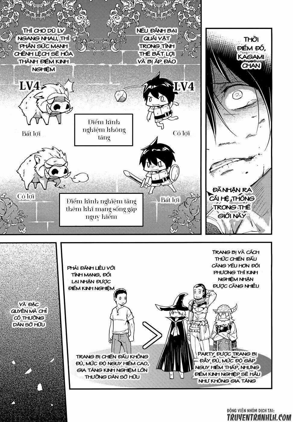 Tên Thường Dân Lv.999 Chapter 10 trang 9