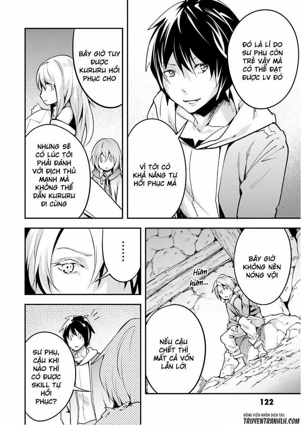 Tên Thường Dân Lv.999 Chapter 19 trang 25