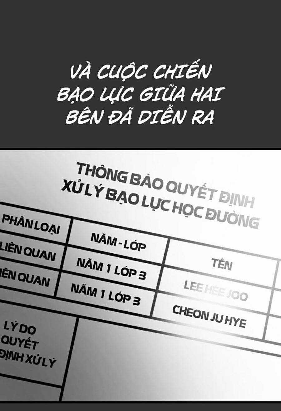 Tên Vâng Lời Tuyệt Đối Chapter 19 trang 133