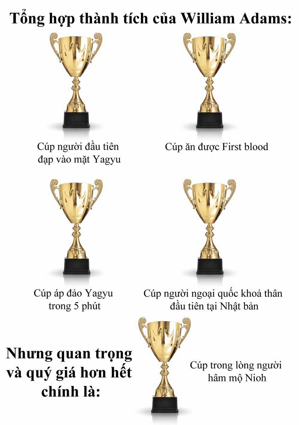 Tenkaichi - Thiên Hạ Đệ Nhất Võ Sĩ Đại Hội Chapter 16: Vô Gián Địa Ngục trang 48
