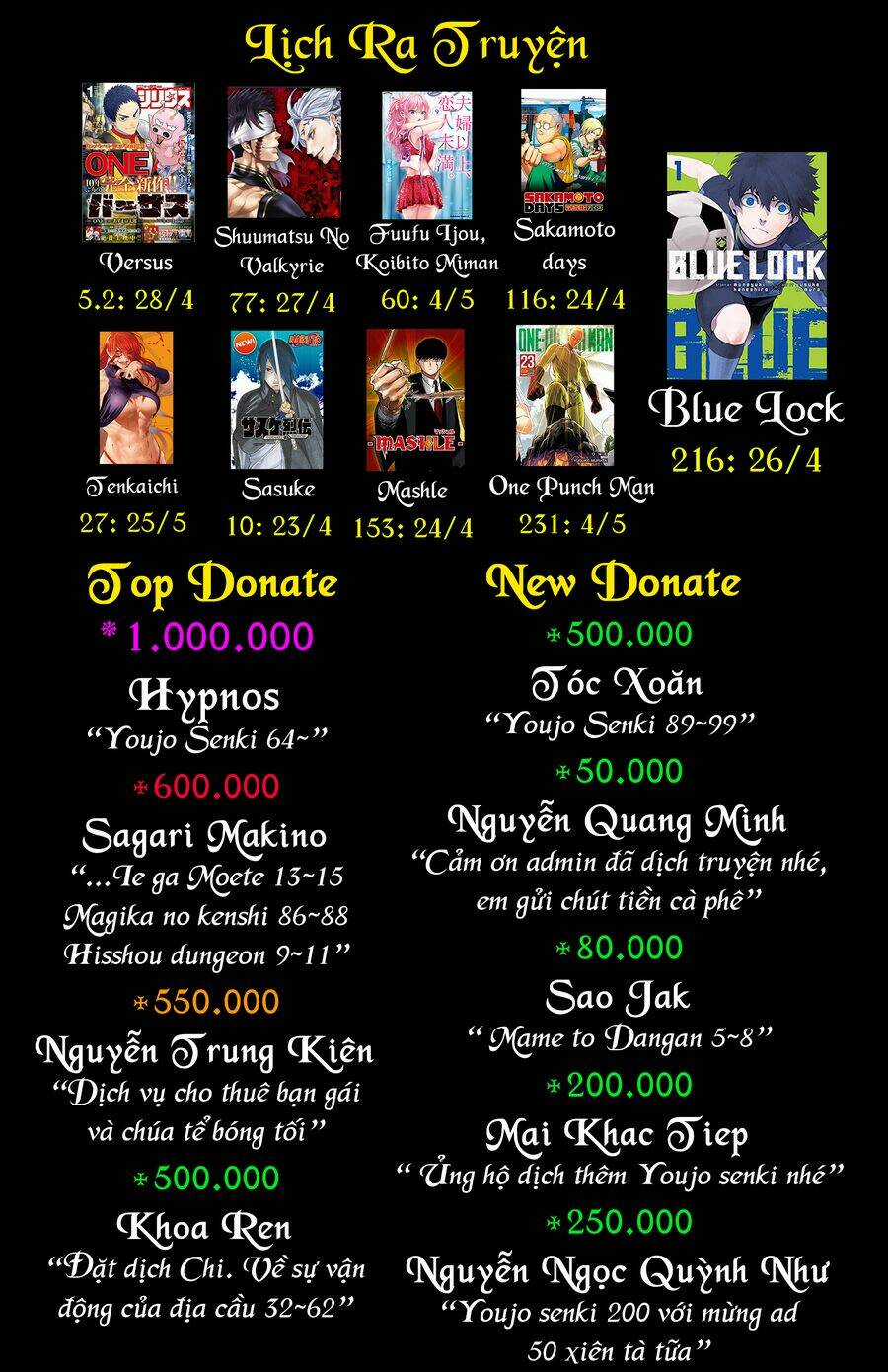 Tenkaichi - Thiên Hạ Đệ Nhất Võ Sĩ Đại Hội Chapter 26.2 trang 30