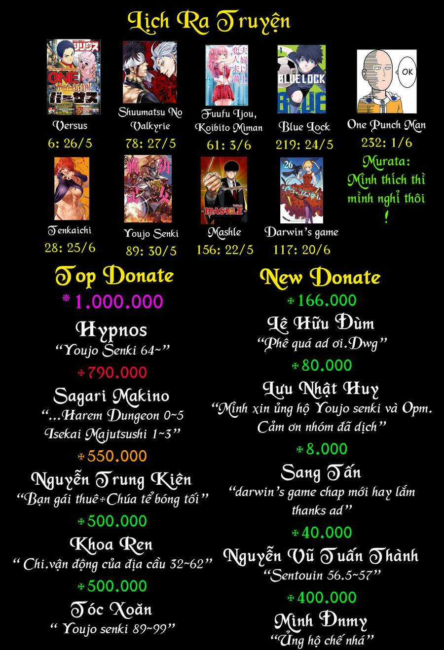 Tenkaichi - Thiên Hạ Đệ Nhất Võ Sĩ Đại Hội Chapter 27 trang 55