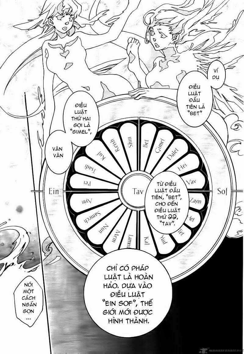 Tenkyuugi Sephirahtus Chapter 1 trang 17