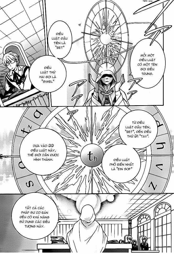 Tenkyuugi Sephirahtus Chapter 2 trang 11