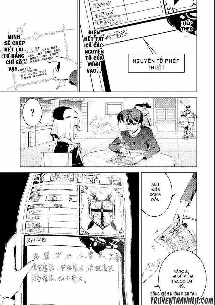 Tensei Kenja No Isekai Raifu ~ Daini No Shokugyo Wo Ete, Sekai Saikyou Ni Narimashita~ Chapter 2 trang 21