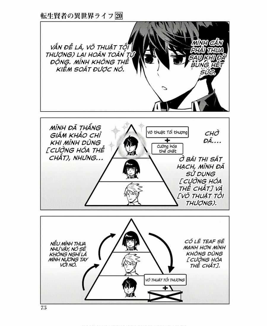 Tensei Kenja No Isekai Raifu ~ Daini No Shokugyo Wo Ete, Sekai Saikyou Ni Narimashita~ Chapter 59.1 trang 15