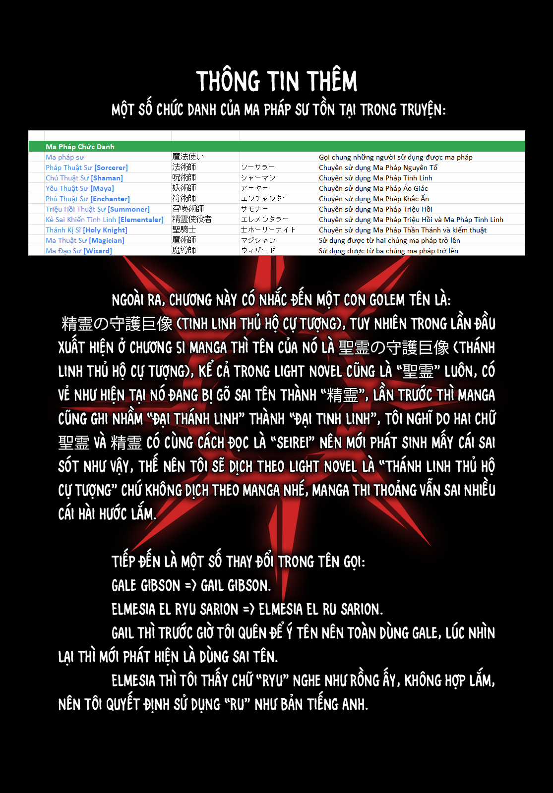 Tensei Shitara Slime Datta Ken Chapter 119 trang 52