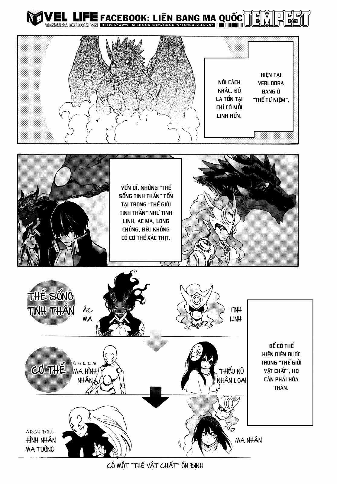 Tensei Shitara Slime Datta Ken Chapter 71 trang 28