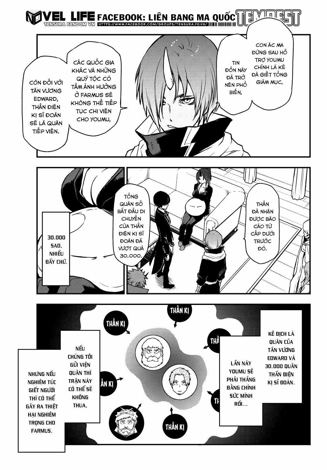 Tensei Shitara Slime Datta Ken Chapter 91 trang 17