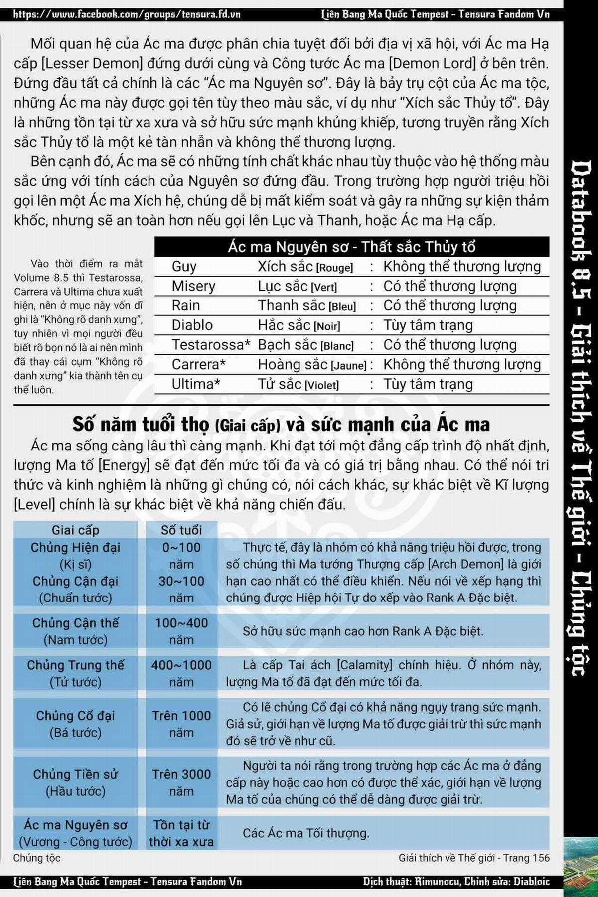 Tensei Shitara Slime Datta Ken Chapter 94 trang 42