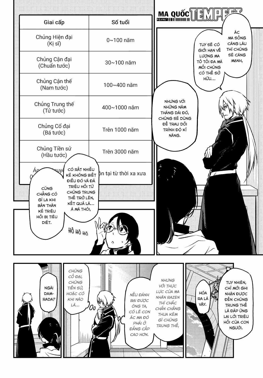 Tensei Shitara Slime Datta Ken Chapter 94 trang 6