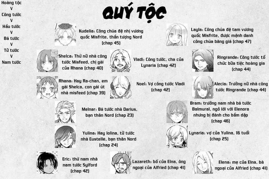 Tensei Shite Inaka De Slowlife Wo Okuritai Chapter 61.5 trang 2