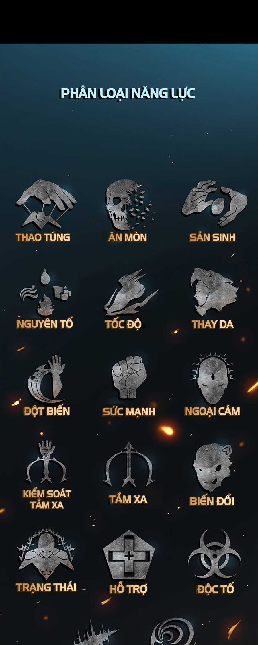 Thách Thức Chương 10 trang 64