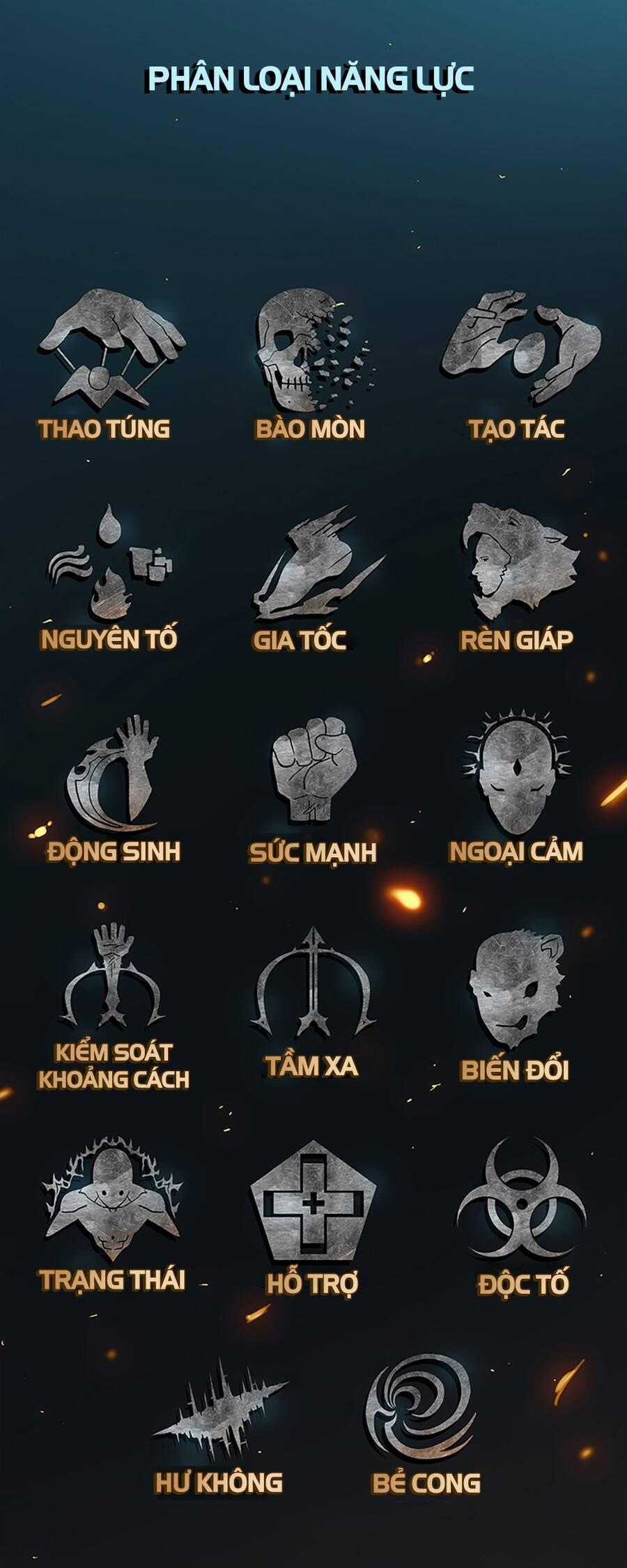 Thách Thức Chương 31 trang 62