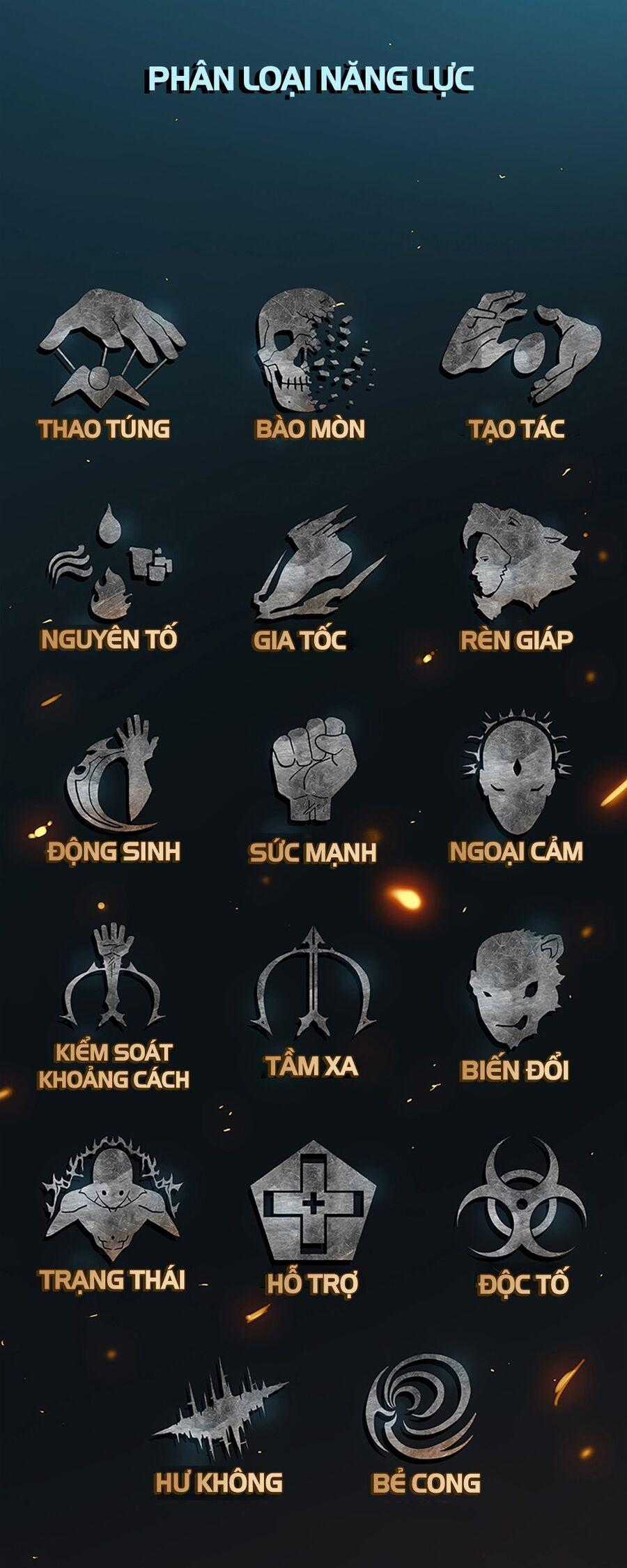 Thách Thức Chương 35 trang 52