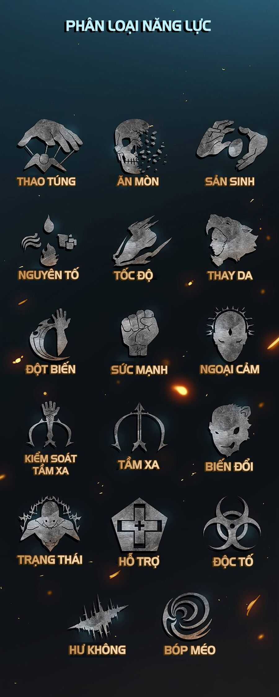 Thách Thức Chương 7 trang 38