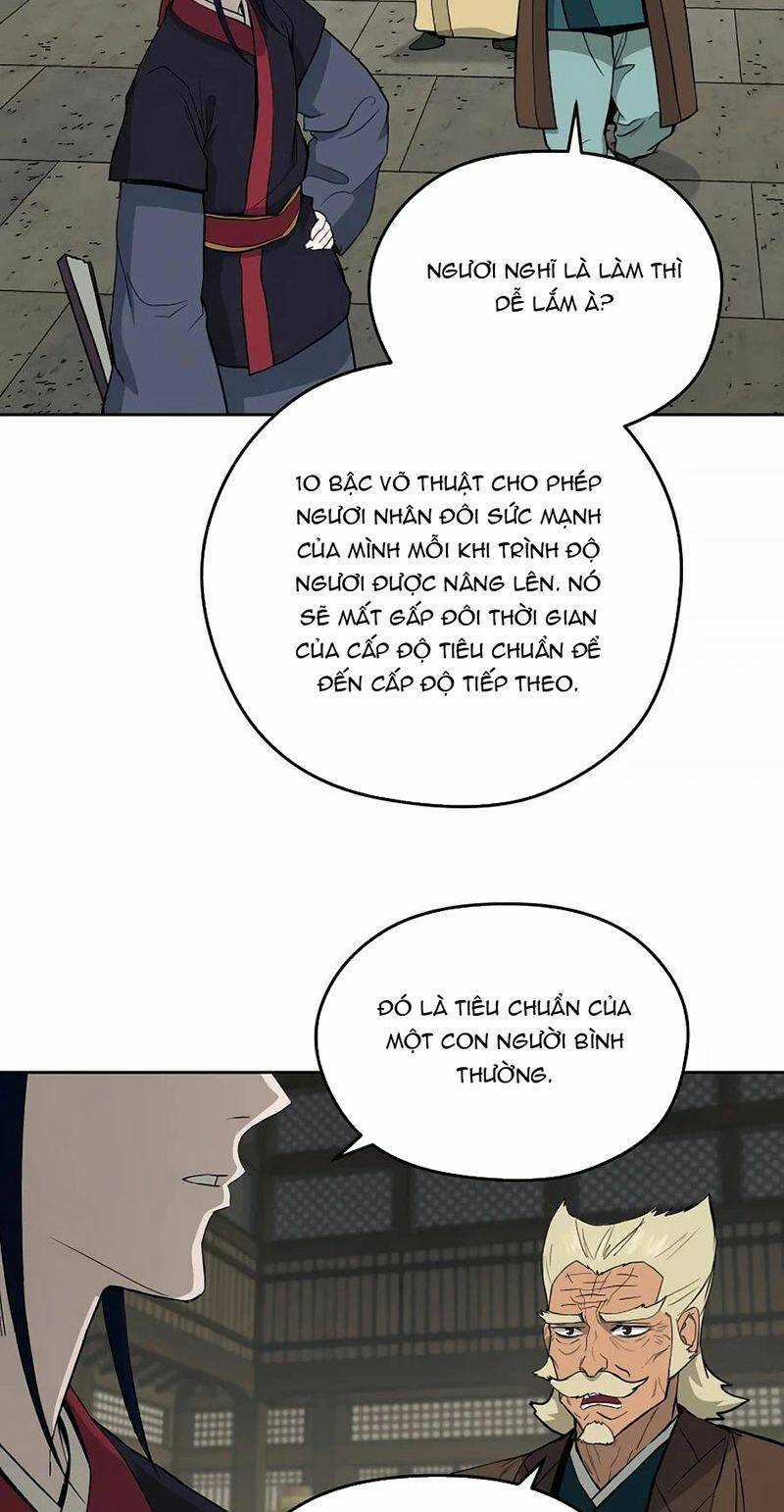 Thái Thú Kang Jin Lee Chapter 58 trang 29