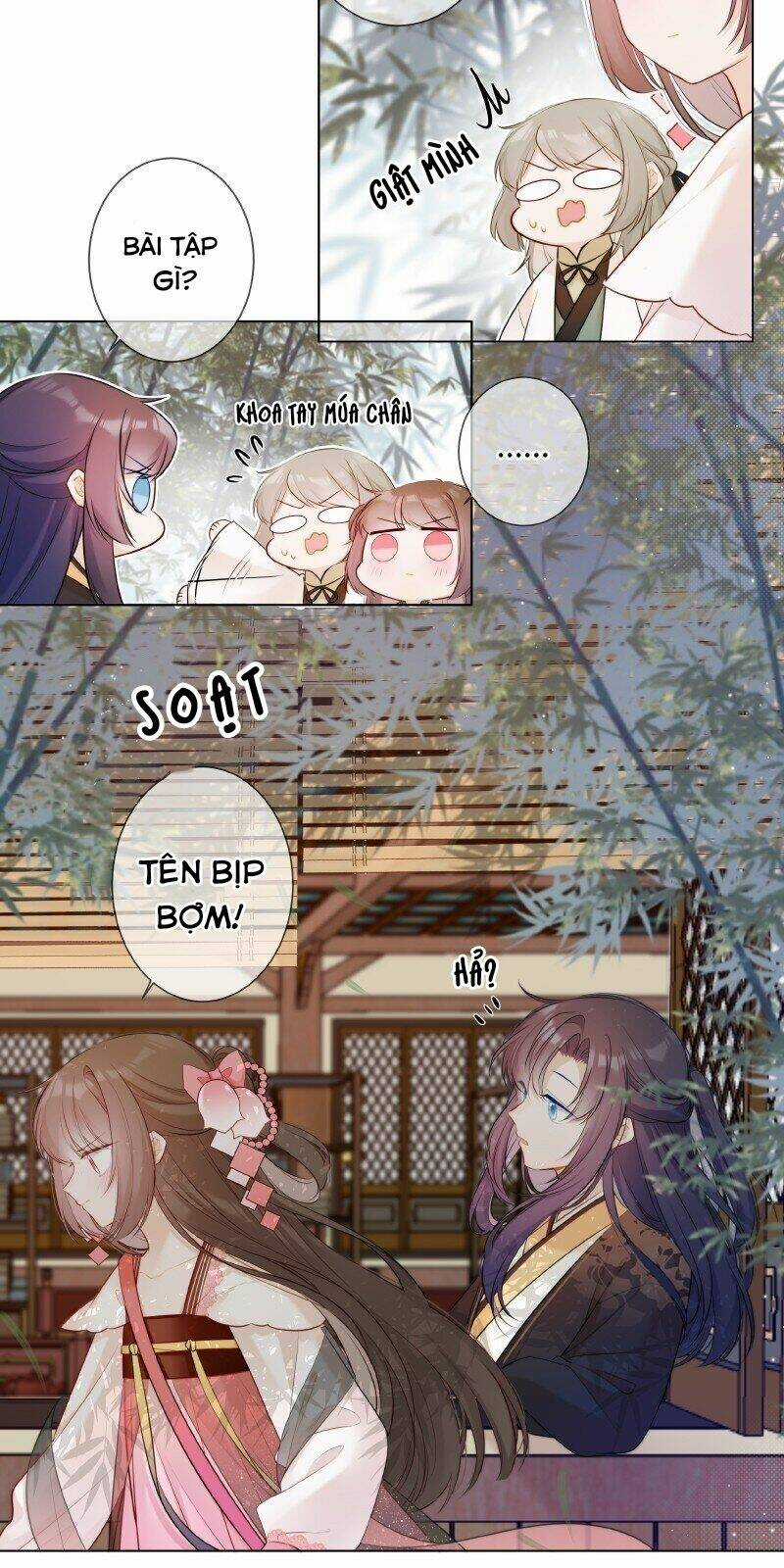 Thái Tử Có Vị Tâm Trên Người Chapter 2 trang 14