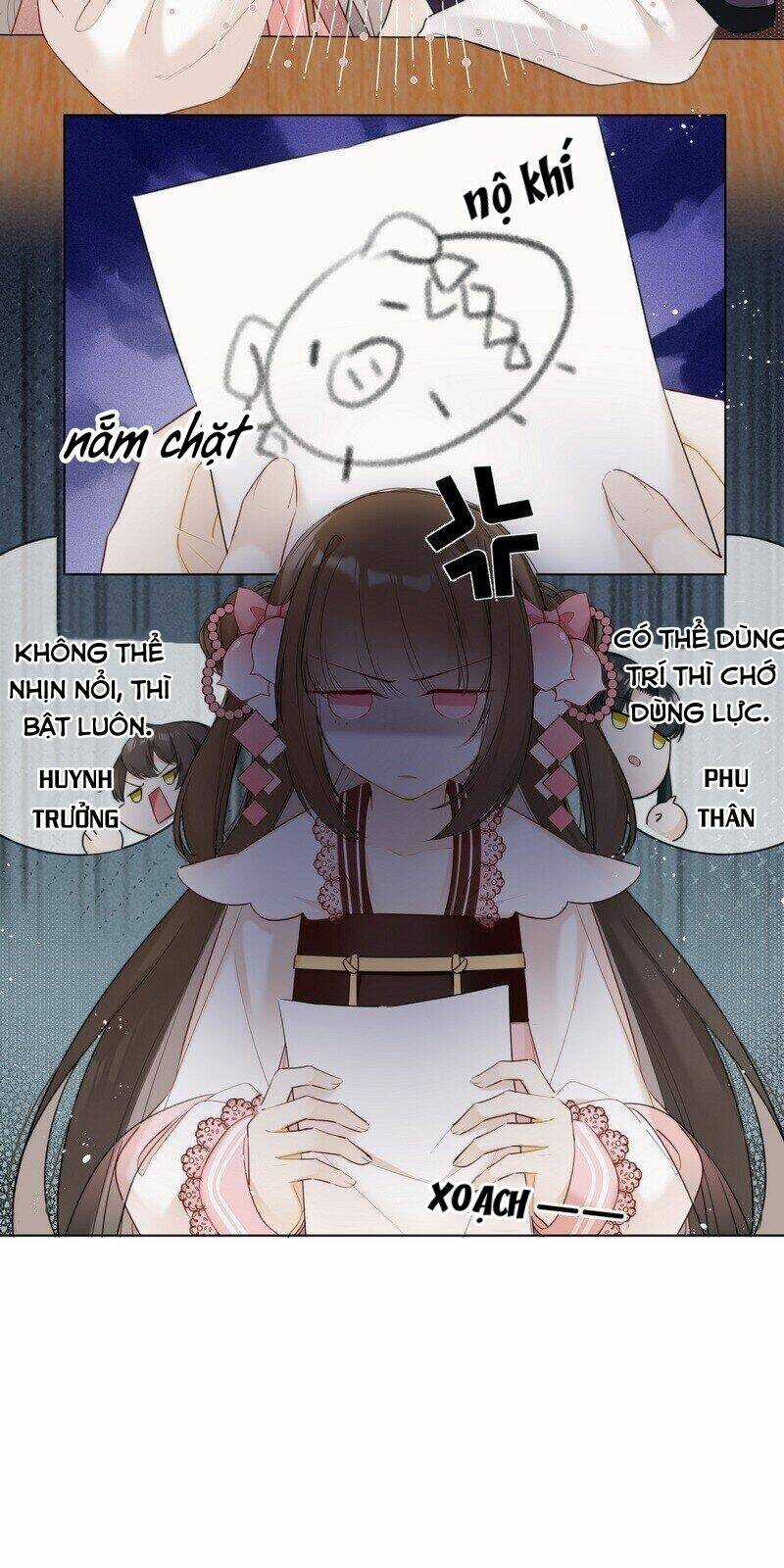 Thái Tử Có Vị Tâm Trên Người Chapter 4 trang 6