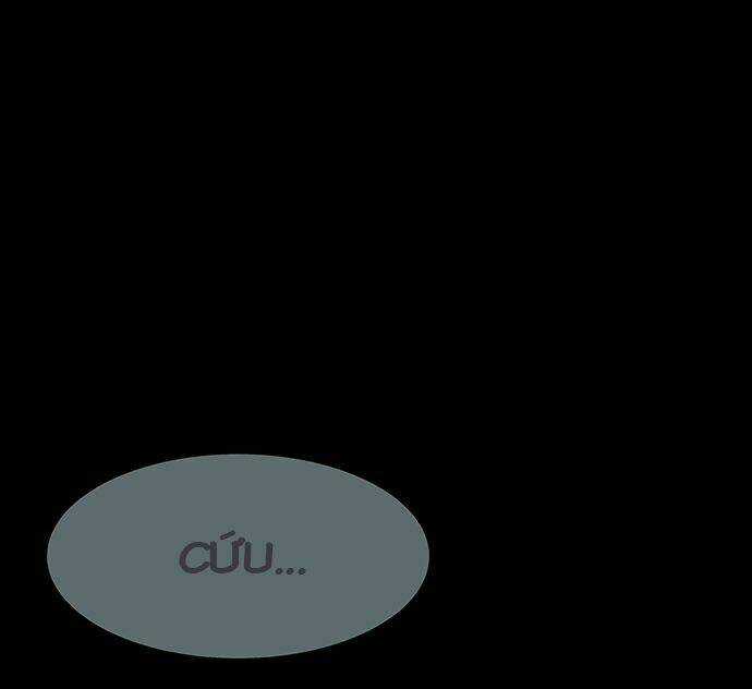 THẢM HỌA ONG ĐỘC Chapter 131 trang 29