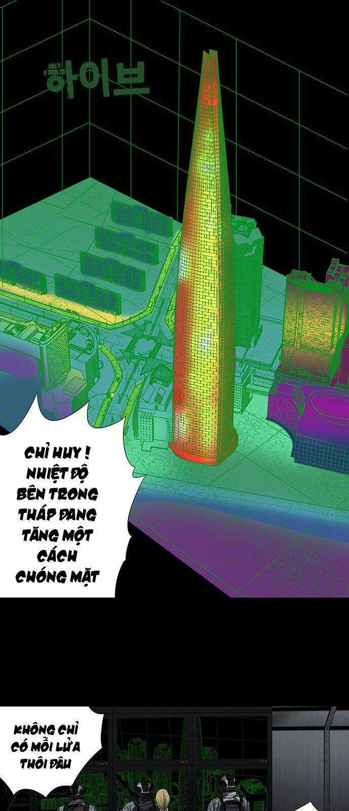 THẢM HỌA ONG ĐỘC Chapter 165 trang 2