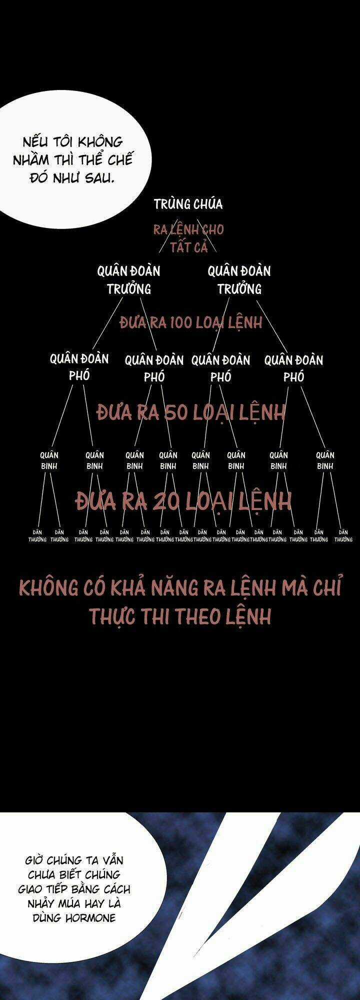 THẢM HỌA ONG ĐỘC Chapter 32 trang 45