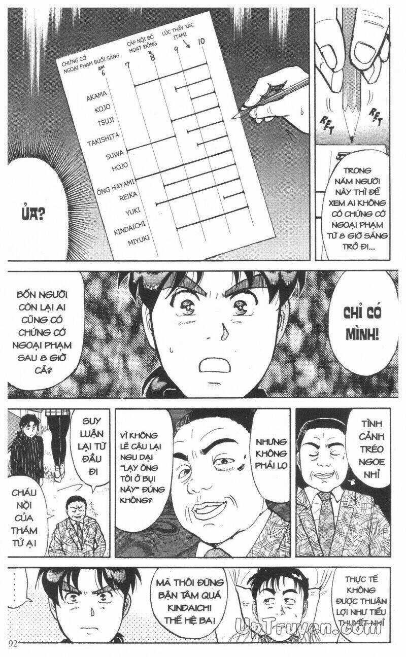 Thám Tử Kindaichi (Bản đẹp) Chapter 11 trang 94