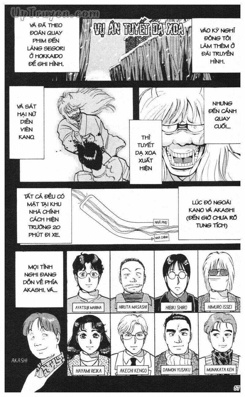 Thám Tử Kindaichi (Bản đẹp) Chapter 3 trang 59