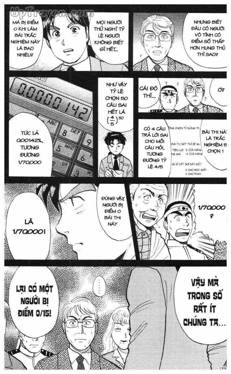 Thám Tử Kindaichi (Bản đẹp) Chapter 8 trang 191