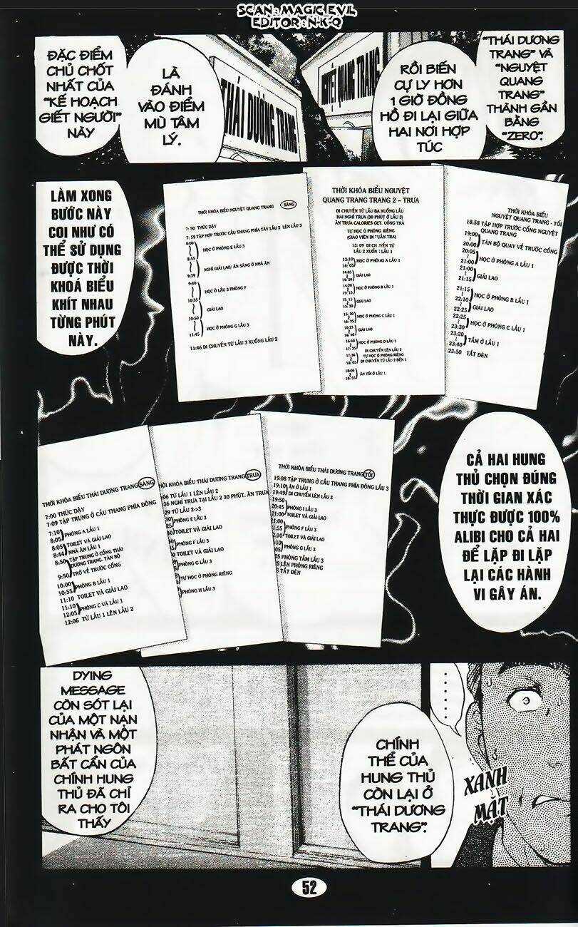 Thám Tử Kindaichi - Phần 2 Chapter 34 trang 19