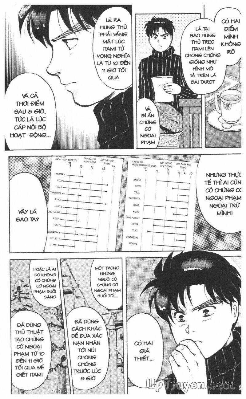Thám Tử Kindaichi (Special Edition) Chapter 11 trang 95