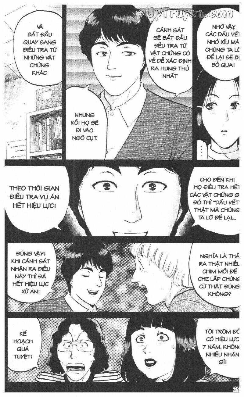 Thám Tử Kindaichi (Special Edition) Chapter 12 trang 261