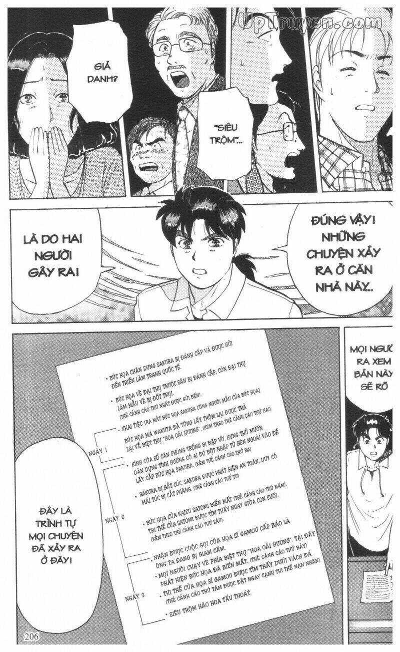 Thám Tử Kindaichi (Special Edition) Chapter 13 trang 208