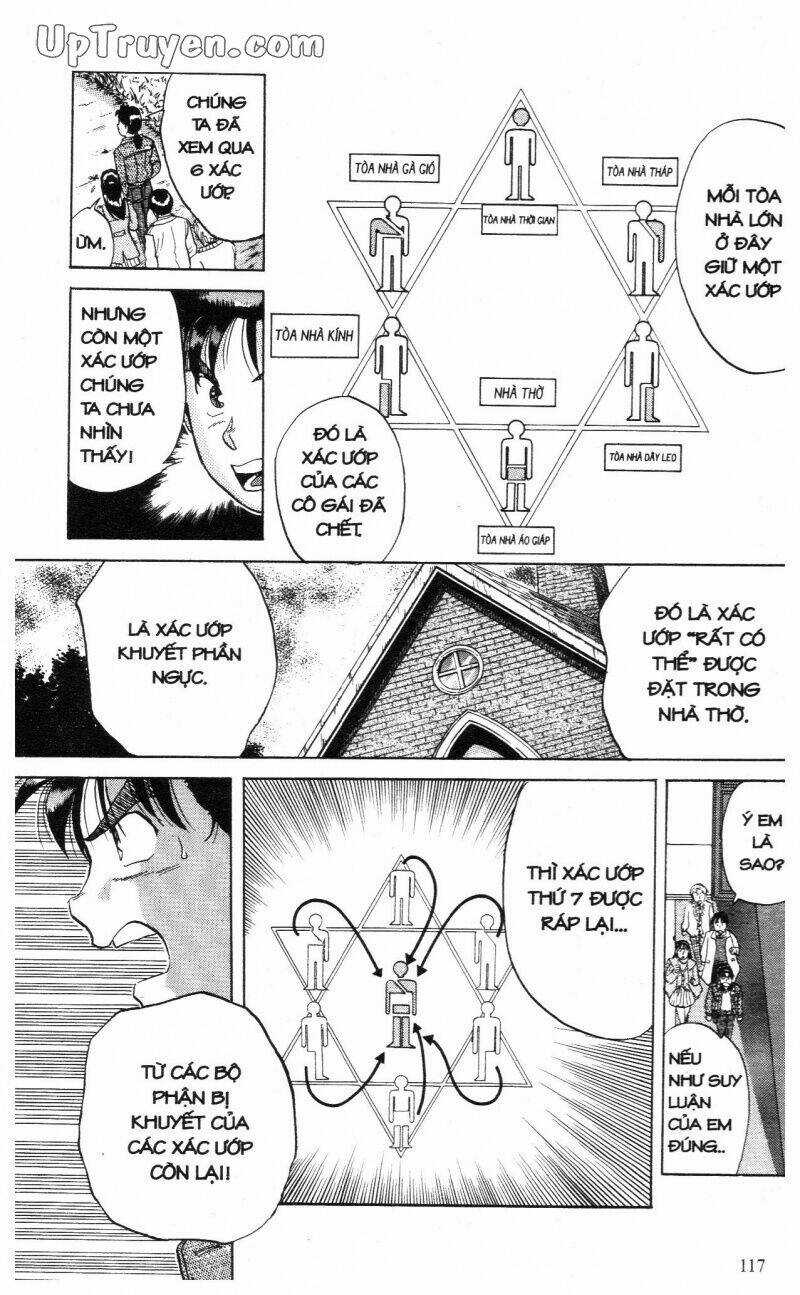 Thám Tử Kindaichi (Special Edition) Chapter 2 trang 119