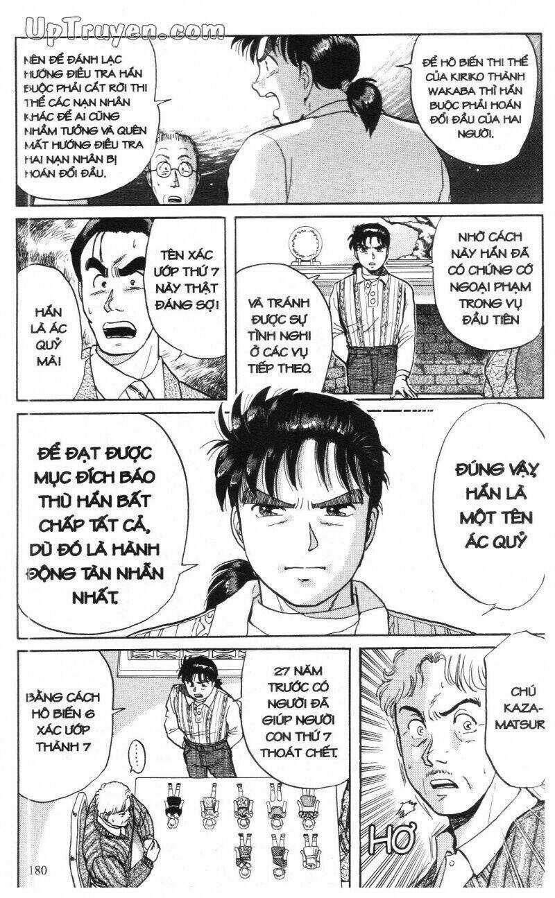 Thám Tử Kindaichi (Special Edition) Chapter 2 trang 182