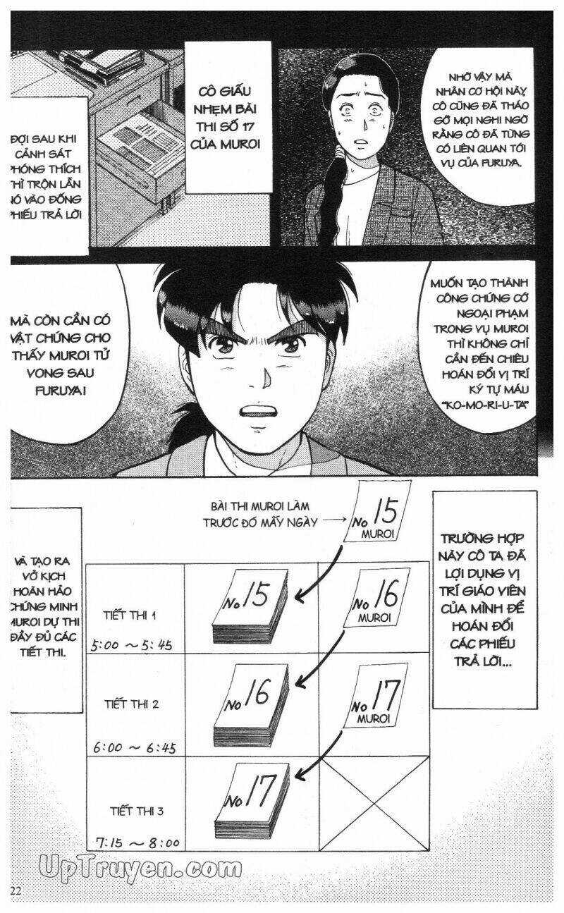 Thám Tử Kindaichi (Special Edition) Chapter 8 trang 224