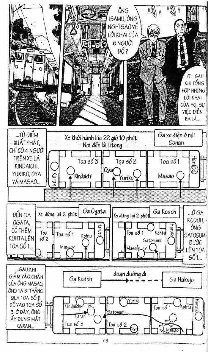 Thám Tử Kindaichi Chapter 138 trang 34