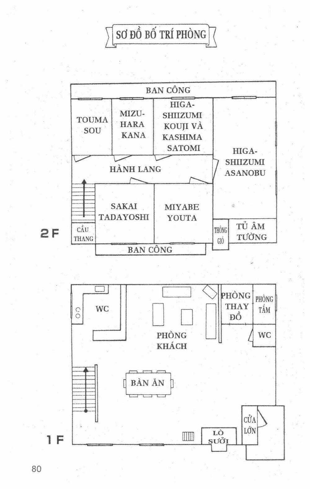 Thám Tử Toma Chapter 8 trang 79