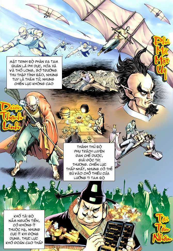 Thần Binh Huyền Kỳ Ii Chapter 20 trang 4