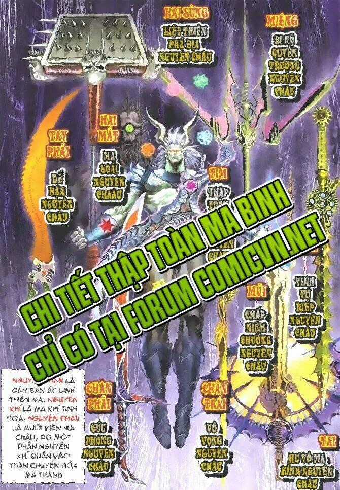 Thần Binh Huyền Kỳ Ii Chapter 25 trang 36