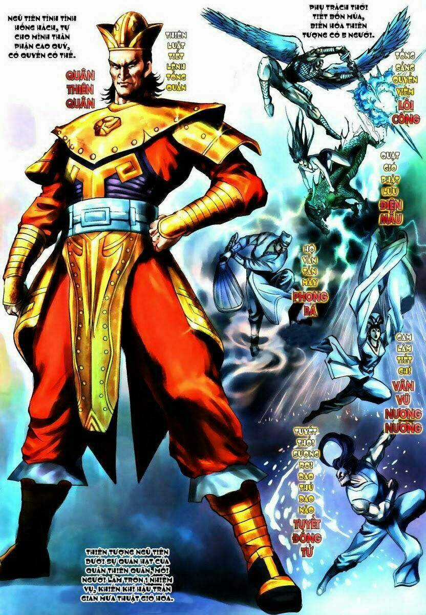 Thần Binh Ngoại Truyện Chapter 21 trang 3