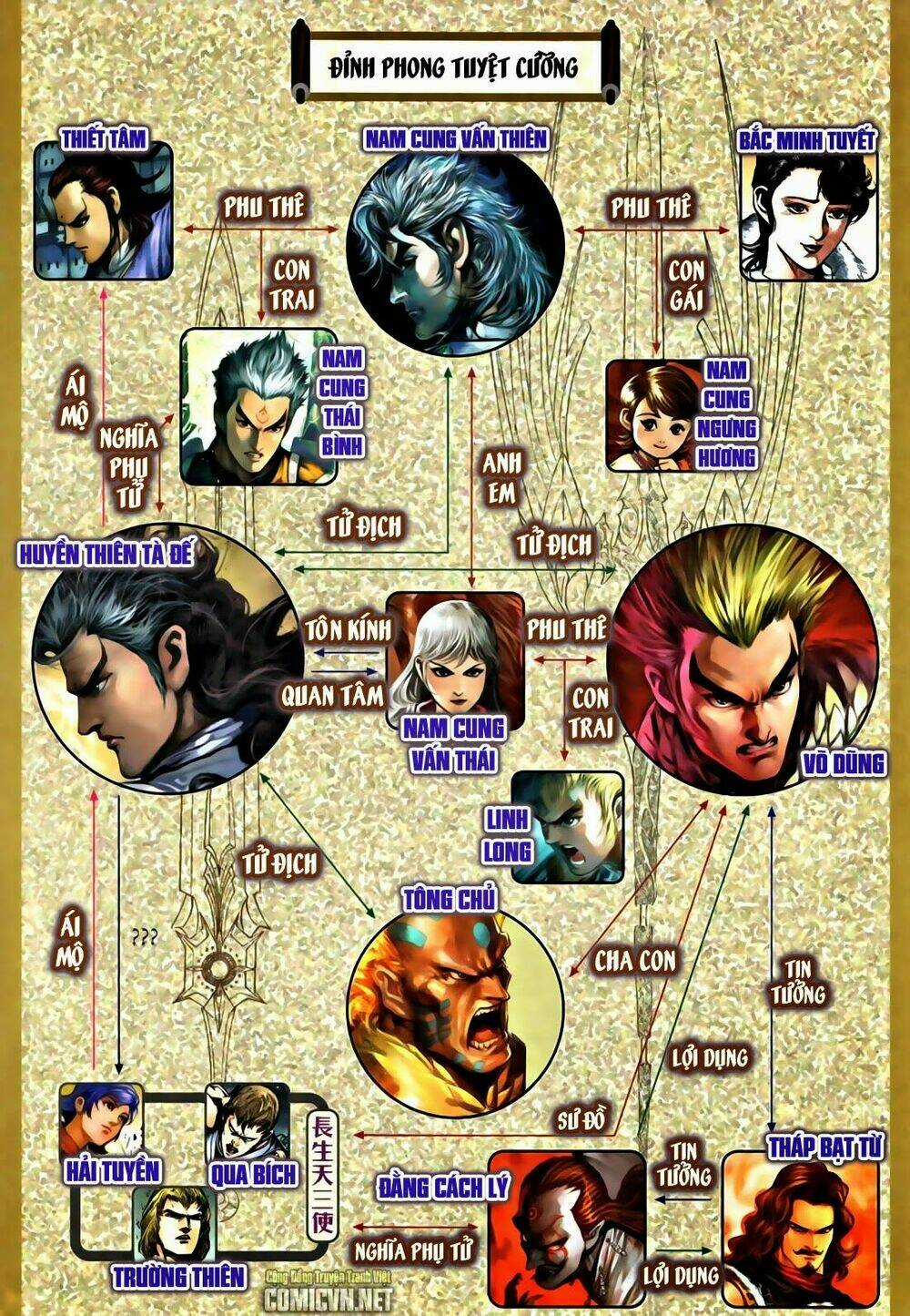 Thần Binh Tiền Truyện 1 - Đỉnh Phong Tuyệt Chiến Chapter 16 trang 36