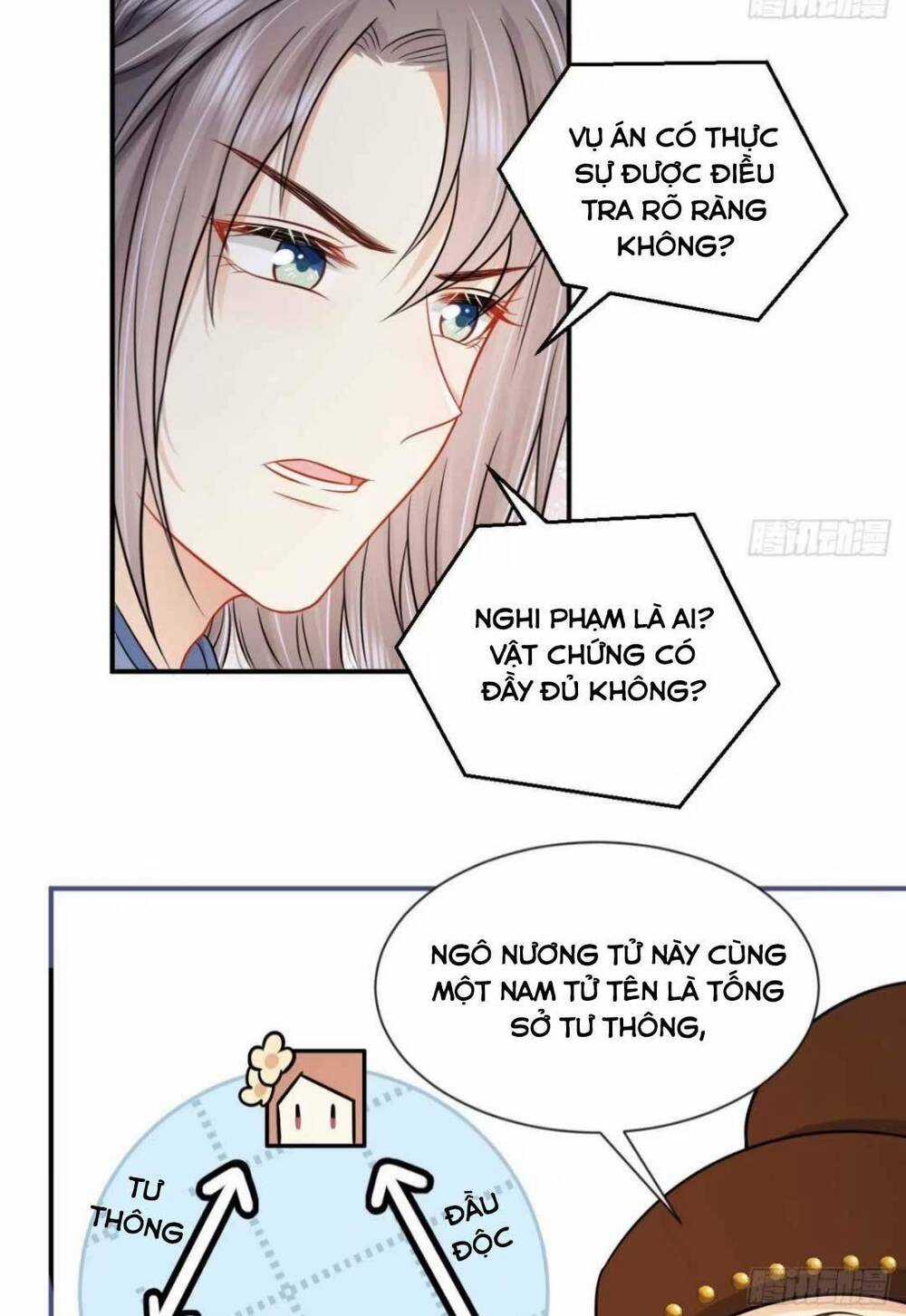 Thần Bộ Đại Nhân Phụng Mệnh Yêu Đương Chapter 1 trang 24