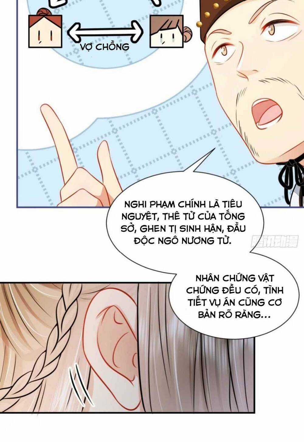 Thần Bộ Đại Nhân Phụng Mệnh Yêu Đương Chapter 1 trang 25